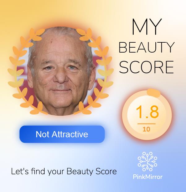 Face beauty Score image