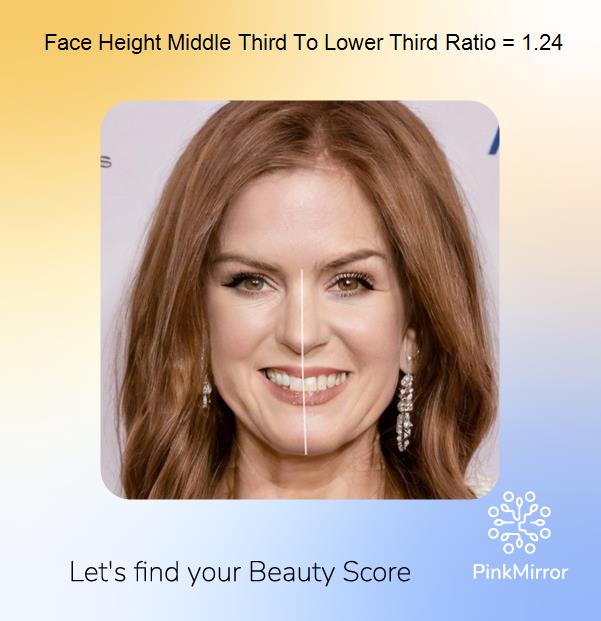 face-score-face-height-middle-third-to-lower-third-ratio