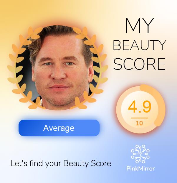 Face beauty Score image