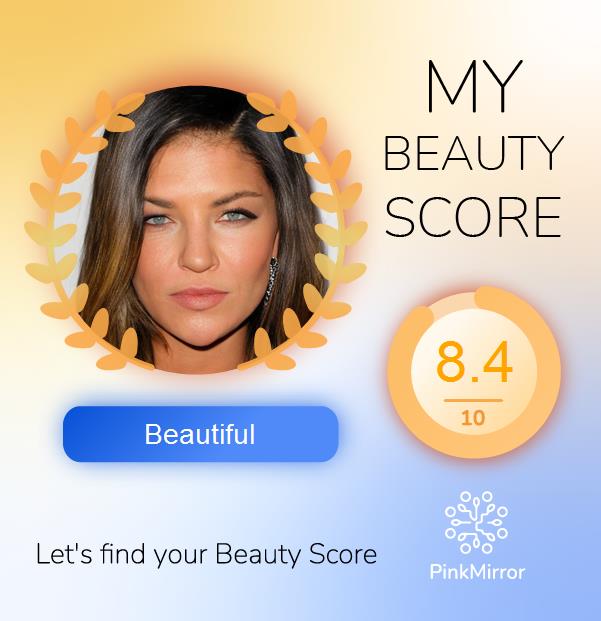 Face beauty Score image