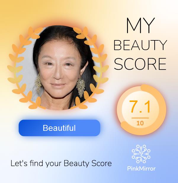 Face beauty Score image