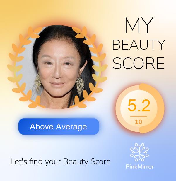 Face beauty Score image