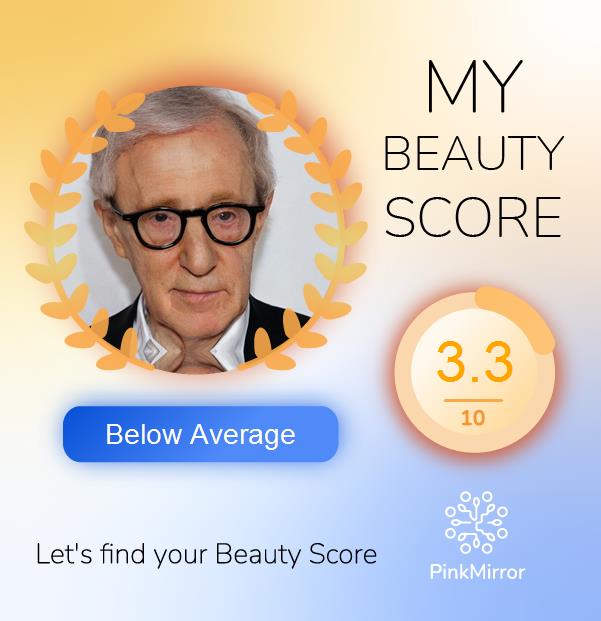 Face beauty Score image