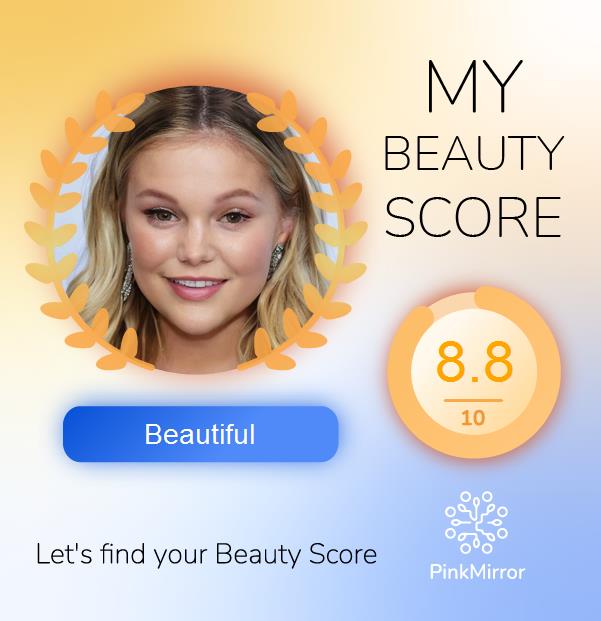 Face beauty Score image