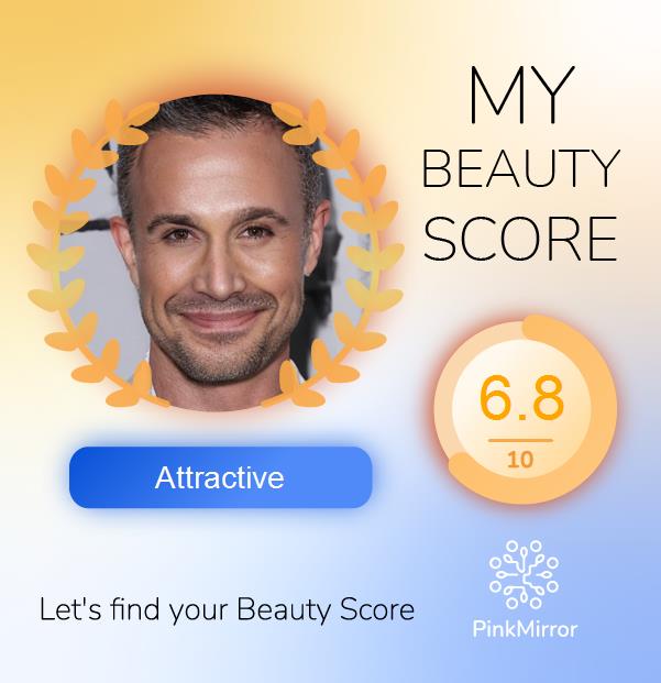 Face beauty Score image