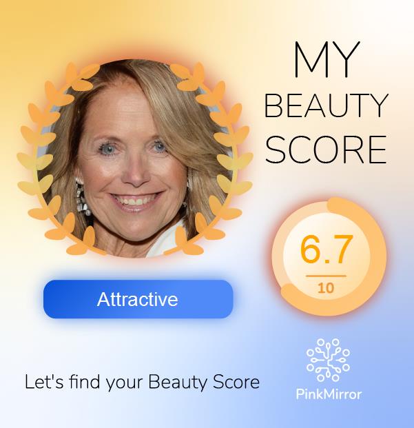 Face beauty Score image