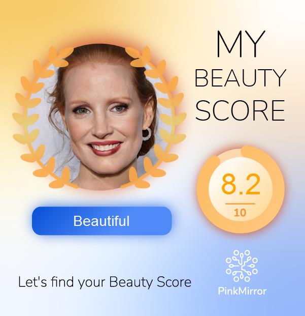 Face beauty Score image