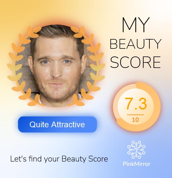 Face beauty Score image