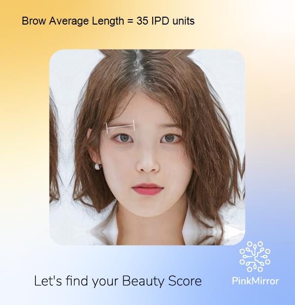 face-score-brow-average-length