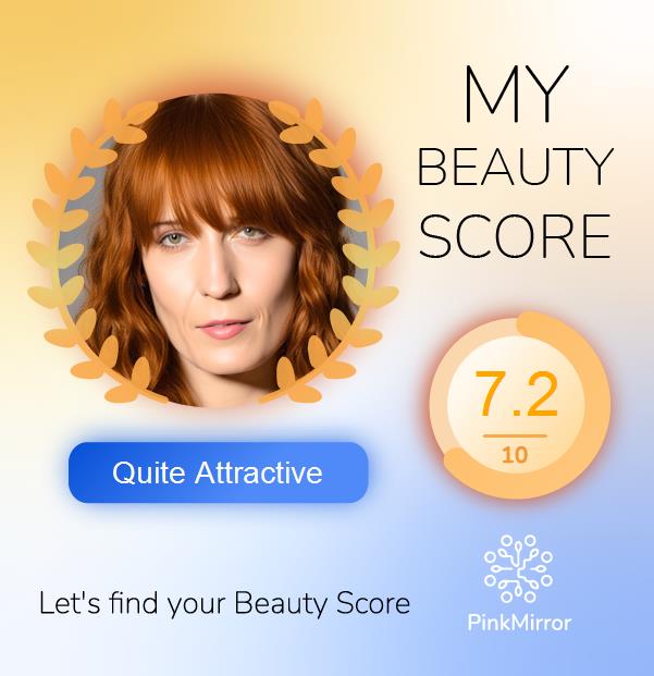 Face beauty Score image