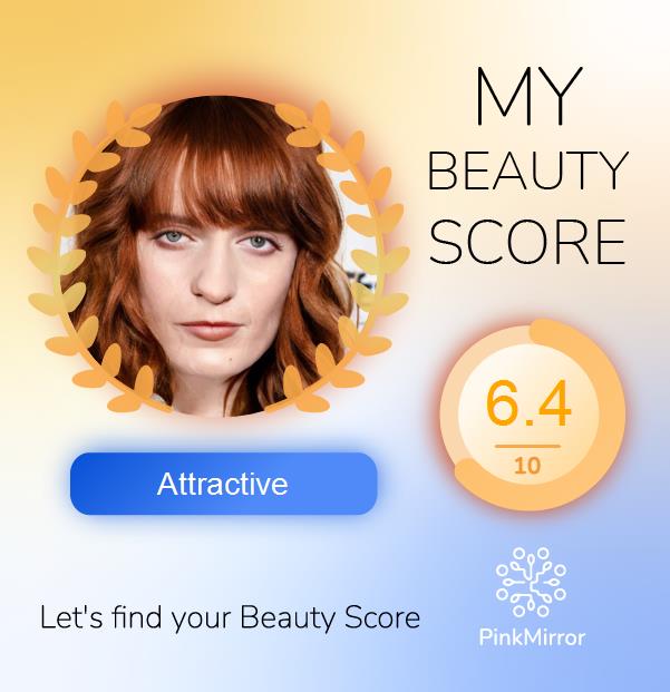 Face beauty Score image