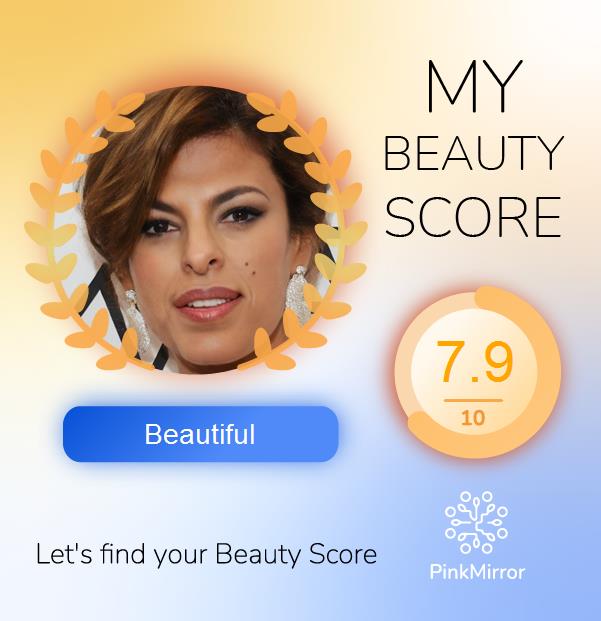 Face beauty Score image