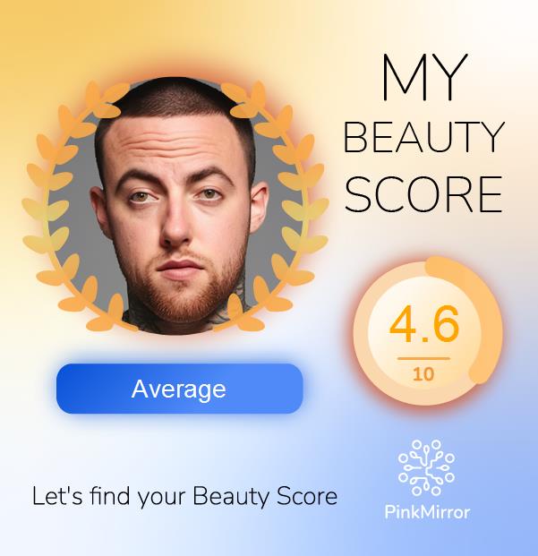 Face beauty Score image