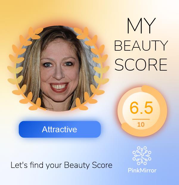 Face beauty Score image