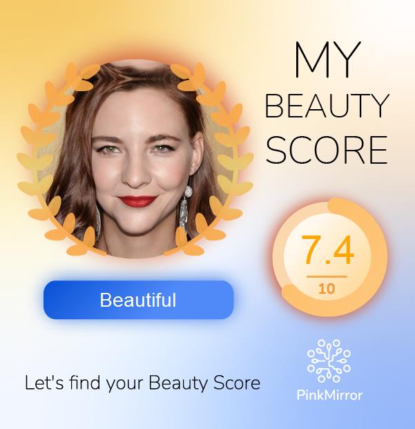 Face beauty Score image