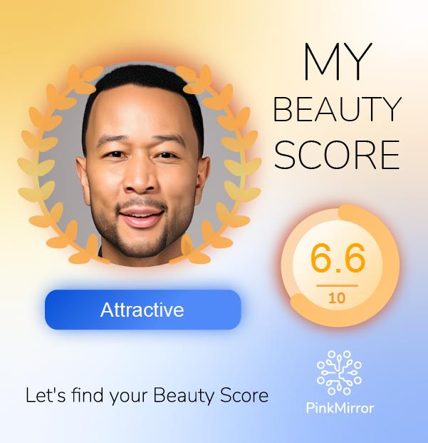 Face beauty Score image