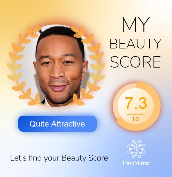 Face beauty Score image