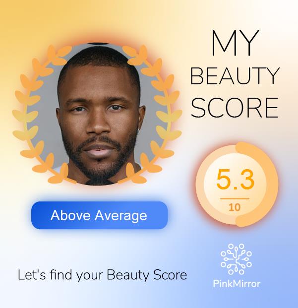 Face beauty Score image