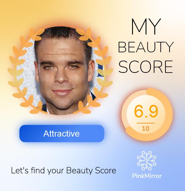 Face beauty Score image