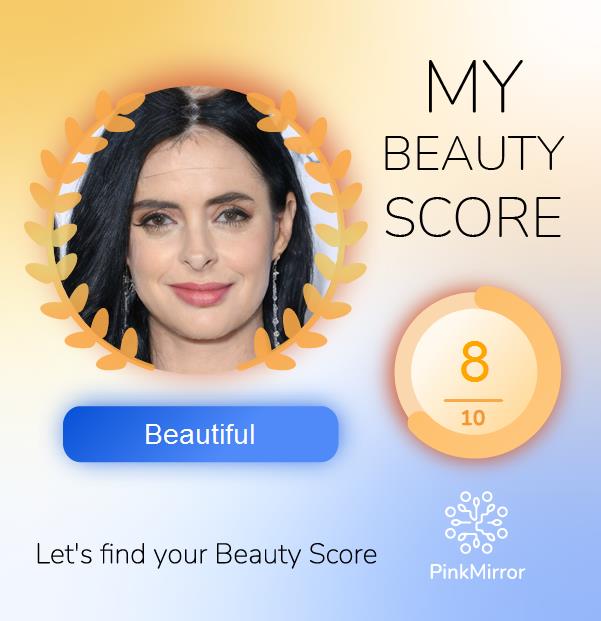 Face beauty Score image