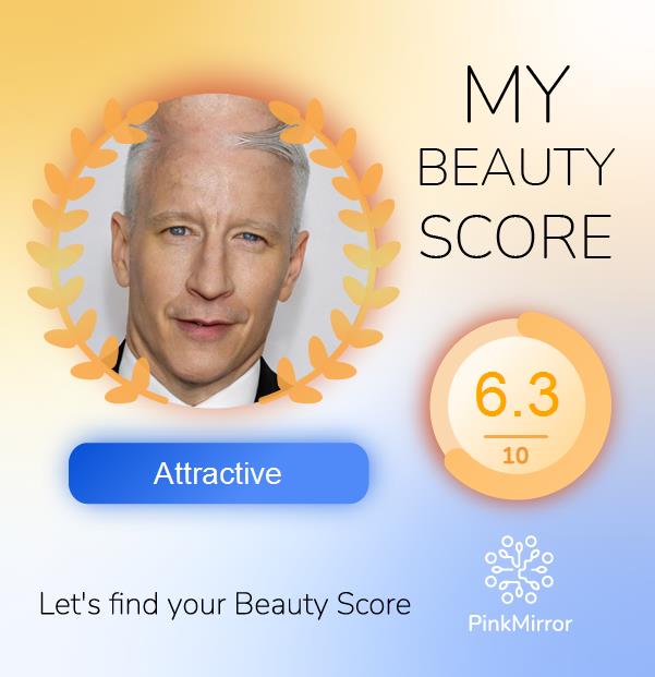 Face beauty Score image