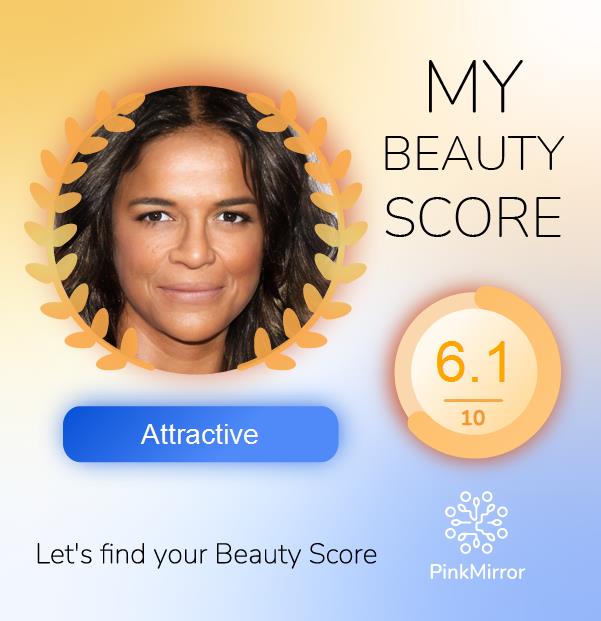 Face beauty Score image