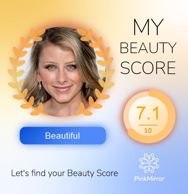 Face beauty Score image