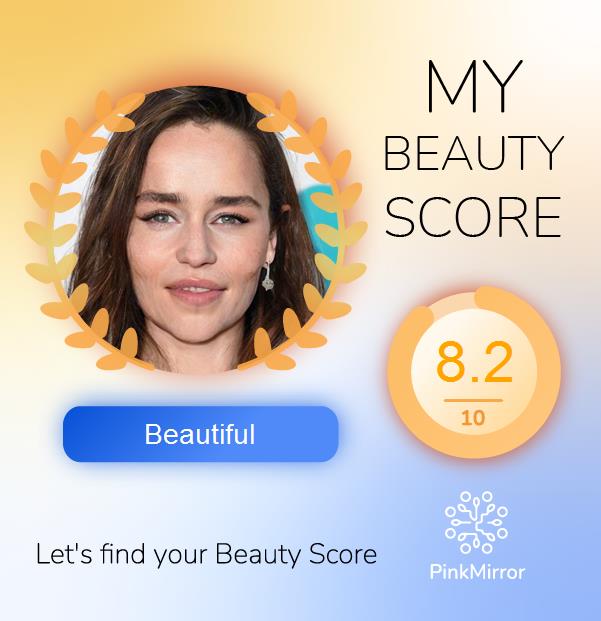 Face beauty Score image