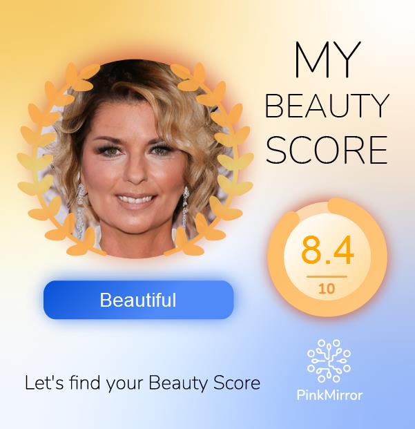 Face beauty Score image