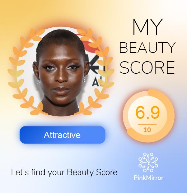 Face beauty Score image