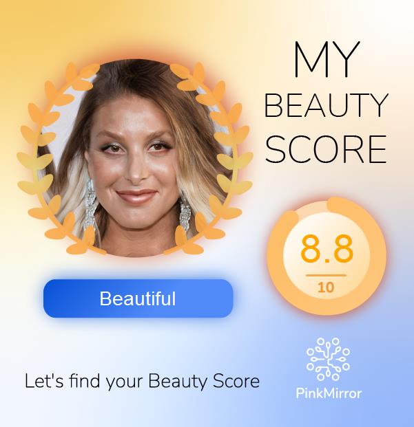 Face beauty Score image