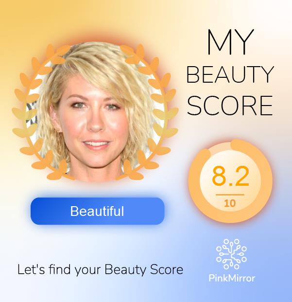 Face beauty Score image
