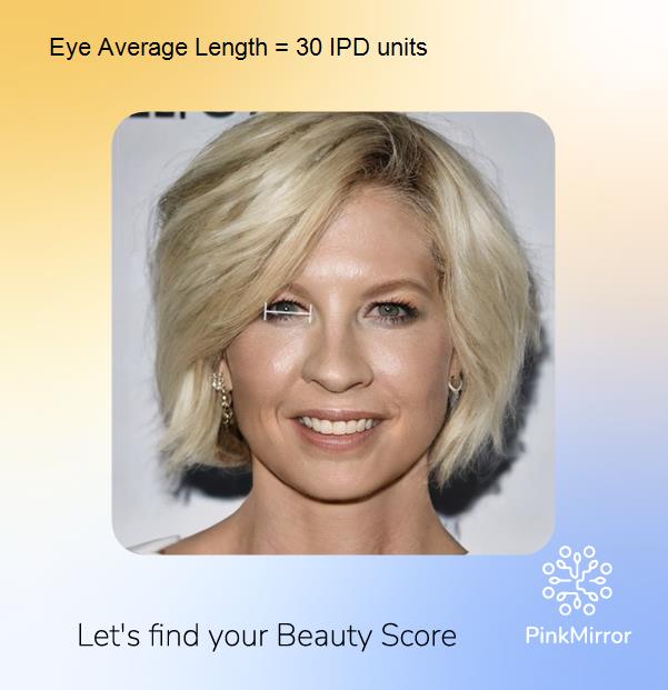 face-score-eye-average-length