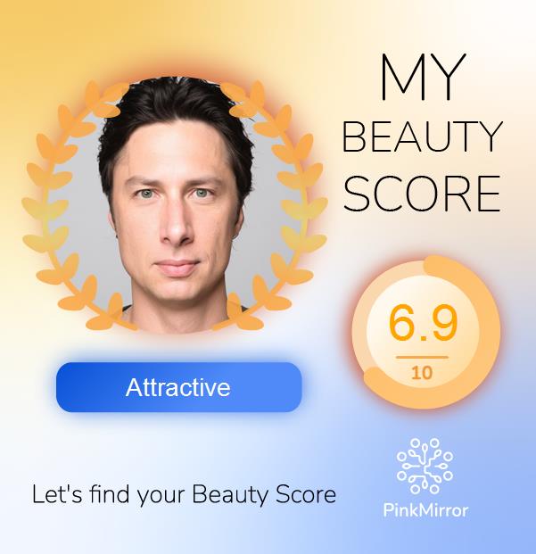 Face beauty Score image