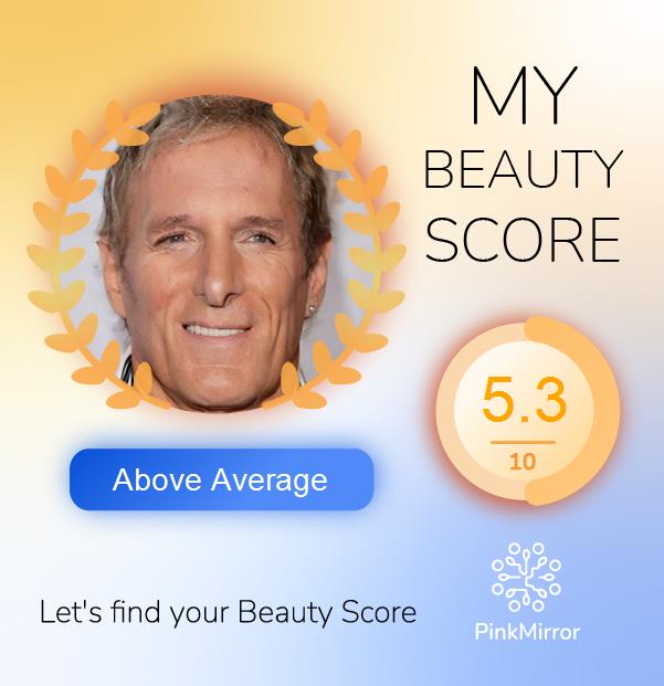 Face beauty Score image