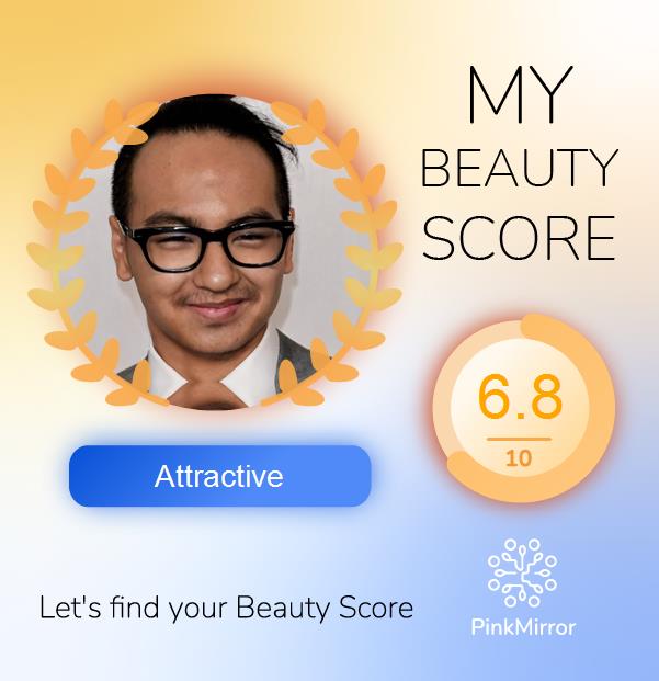 Face beauty Score image