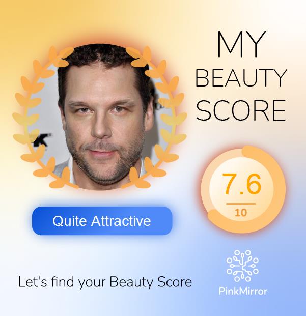 Face beauty Score image