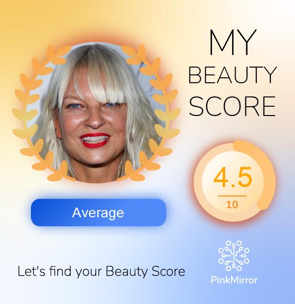 Face beauty Score image