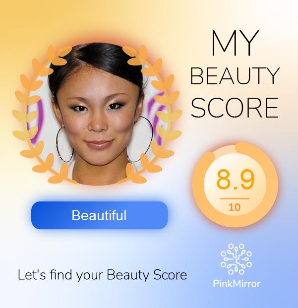 Face beauty Score image