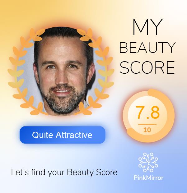 Face beauty Score image