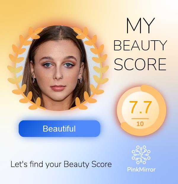 Face beauty Score image