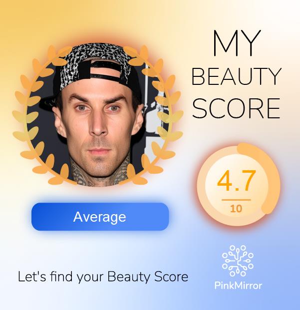 Face beauty Score image