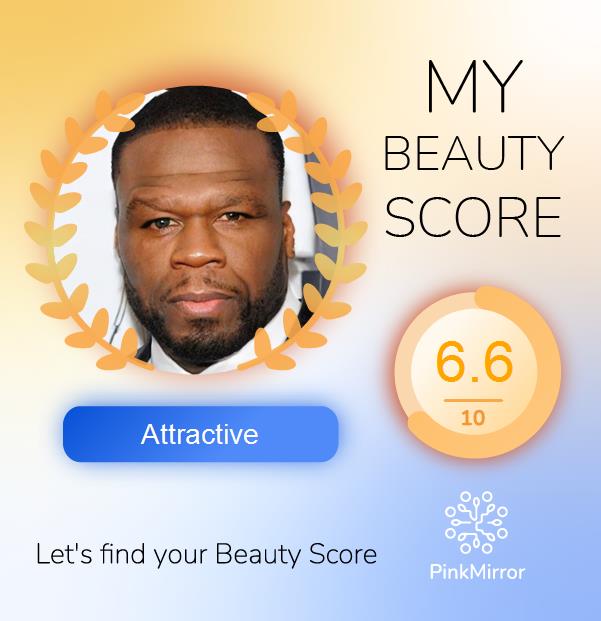 Face beauty Score image