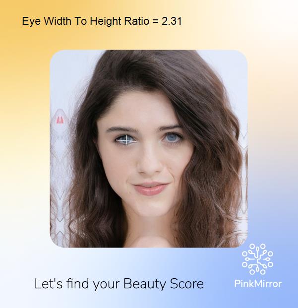 face-score-eye-width-to-height-ratio