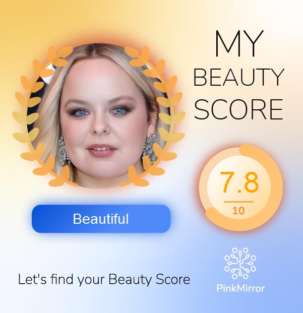 Face beauty Score image