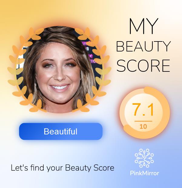 Face beauty Score image