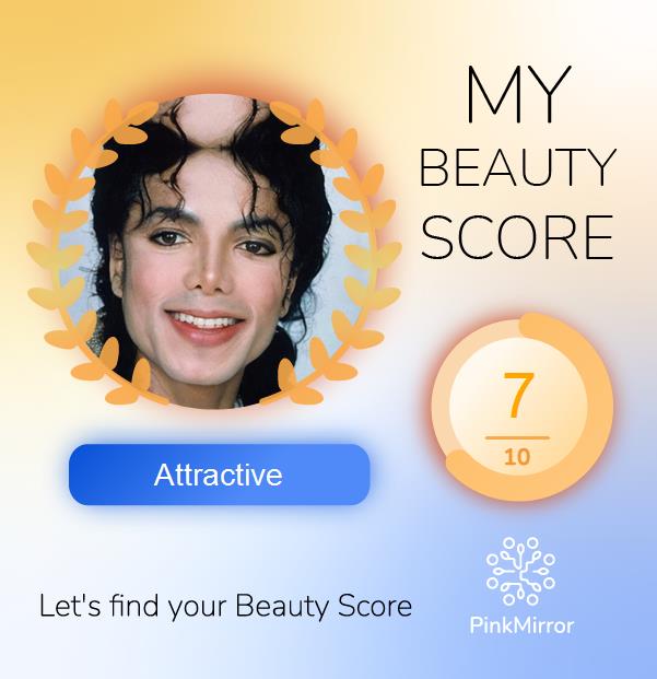 Face beauty Score image