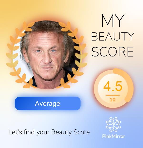 Face beauty Score image