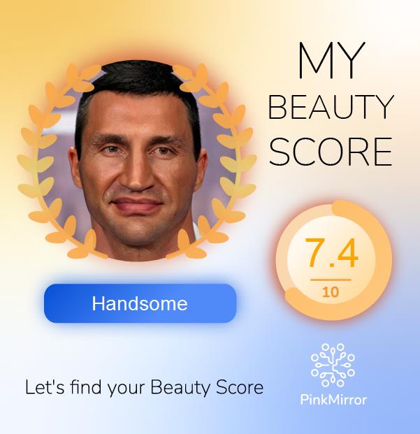 Face beauty Score image