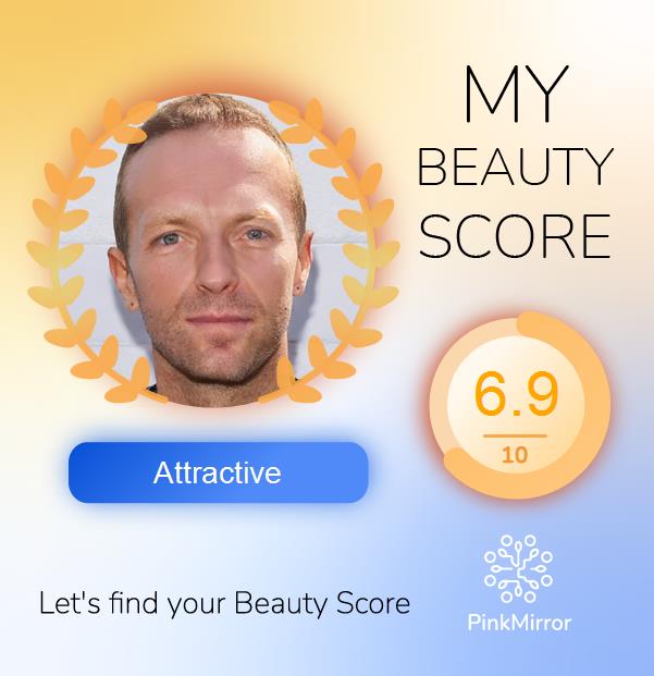 Face beauty Score image